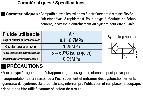 Vannes d'échappement rapide - Standard, mise à l'air libre, avec régulateur d'échappement:Affichage d'image associés