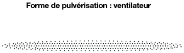 Buses de pulvérisation - Pulvérisation en éventail, 90°:Affichage d'image associés