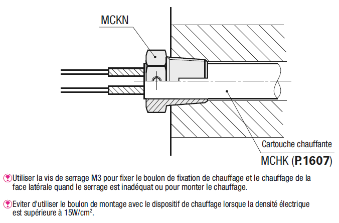 Éléments de cartouche chauffante - Boulons de fixation:Affichage d'image associés