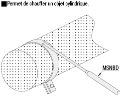 Capteurs de température - Connecteur à collier, thermocouple K:Affichage d'image associés