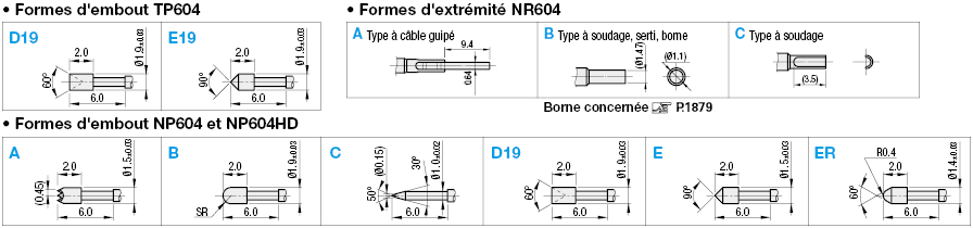 Sondes de contact – séries NP604, TP604:Affichage d'image associés