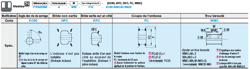 Poulies synchrones - Largeur configurable, MXL/XL/S2M/S3M/S5M:Affichage d'image associés