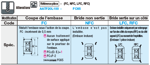Flanged Idlers with Teeth - Center Bearing:Affichage d'image associés