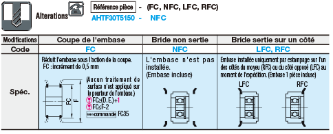 Flanged Idlers with Teeth - Center Bearing:Affichage d'image associés