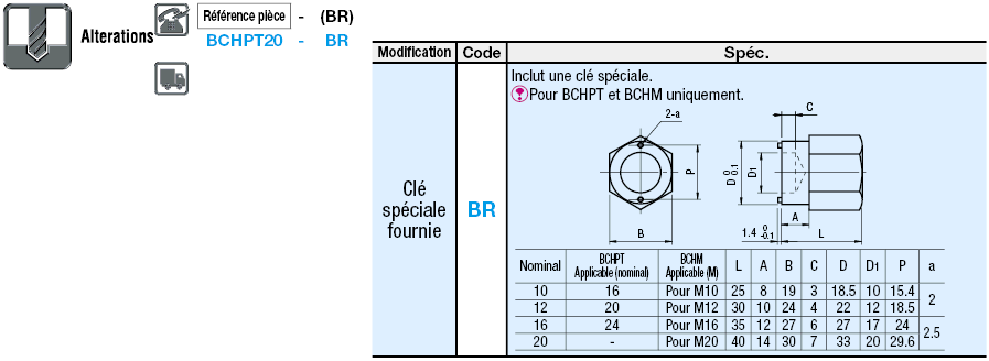 Galets à billes-Vis de serrage:Affichage d'image associés