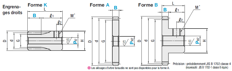 Engrenages droits - Angle de pression de 20°, module 0.8:Affichage d'image associés