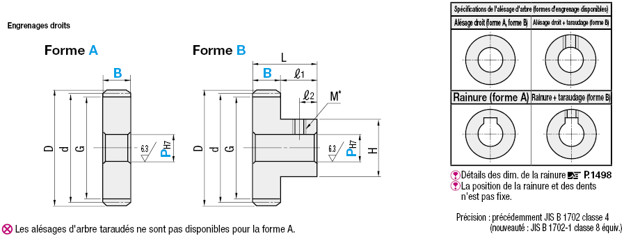 Engrenages droits - Angle de pression de 20°, module 2.0:Affichage d'image associés