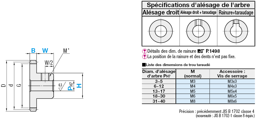 Engrenages droits - Largeur de dent, dimension moyeu configurable, angle de pression 20°:Affichage d'image associés