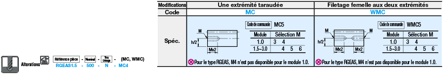 Crémaillères - Angle de pression 20°, standard, dimension L:Affichage d'image associés