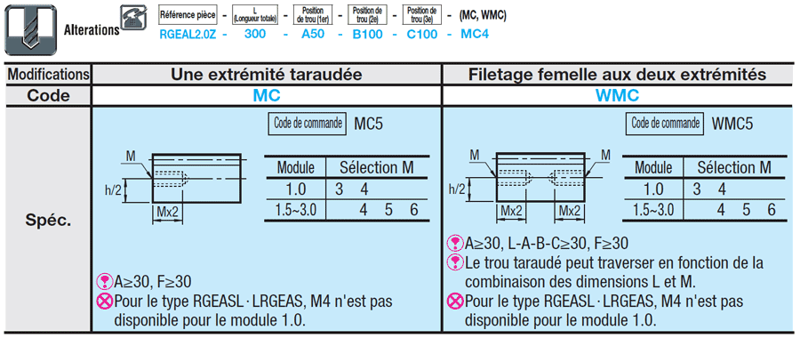 Crémaillères - Angle de pression 20°, configurable, dimension L:Affichage d'image associés
