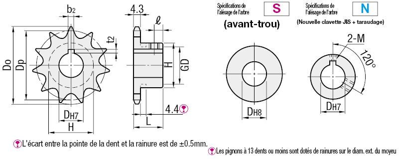 Pignons - Série 35B:Affichage d'image associés
