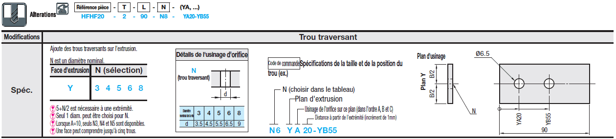profilés alu - Barres plates:Affichage d'image associés