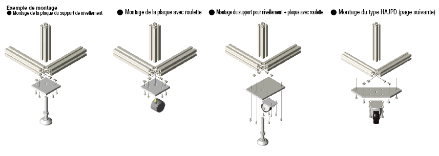 Ensemble de supports pour nivellement:Affichage d'image associés