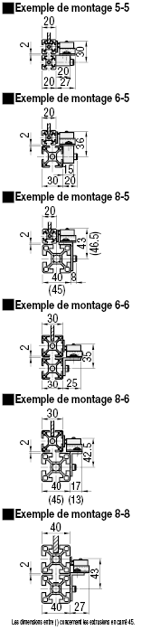 Aimants de verrouillage pour profilés alu:Affichage d'image associés