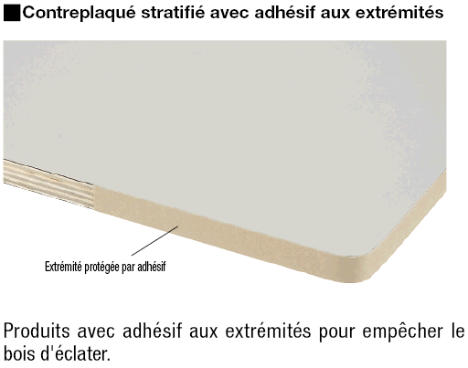 Panneaux contreplaqués stratifiés avec protection des bords:Affichage d'image associés