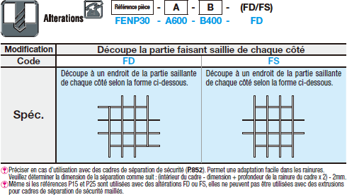 Filets de séparation-Type soudé:Affichage d'image associés