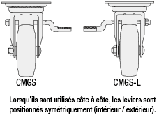 Roulettes économiques - Type pivotant:Affichage d'image associés