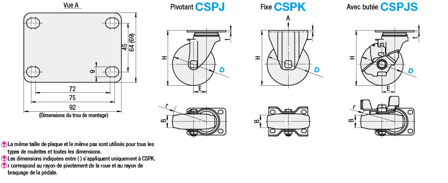 Roulettes de type compatible - Type pivotant:Affichage d'image associés
