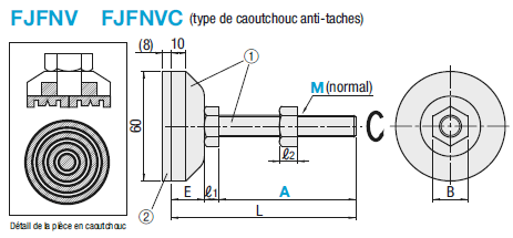 Pieds de réglage-Type antivibration:Affichage d'image associés