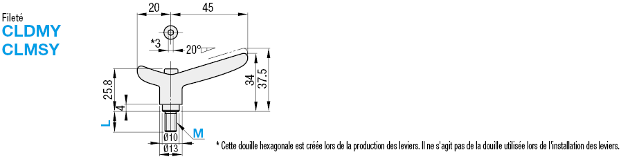 Leviers de serrage en Y:Affichage d'image associés