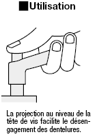 Leviers de serrage à bouton poussoir:Affichage d'image associés