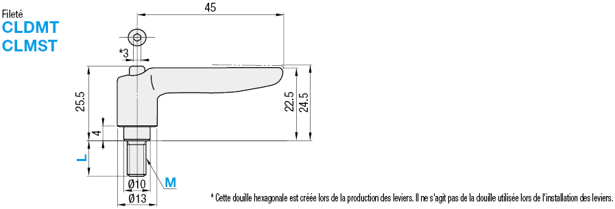 Leviers de serrage plats:Affichage d'image associés