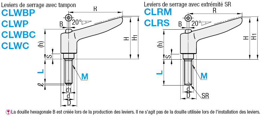 Leviers de serrage - Avec tampon/embout arrondi:Affichage d'image associés