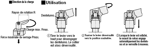 Leviers de serrage - Avec tampon/embout arrondi:Affichage d'image associés