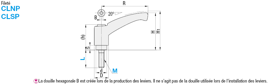Leviers de serrage en résine - Poignée incurvée:Affichage d'image associés