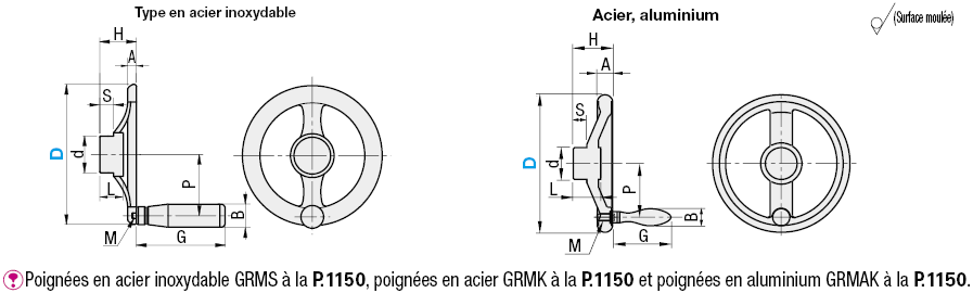 Volants - À deux rayons, acier inoxydable:Affichage d'image associés