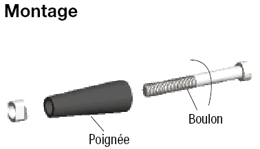 Poignées rotatives - Type à fente pour tournevis plat:Affichage d'image associés