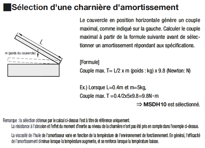 Amortisseurs pour charnière:Affichage d'image associés