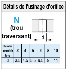 Plaques en céramique:Affichage d'image associés