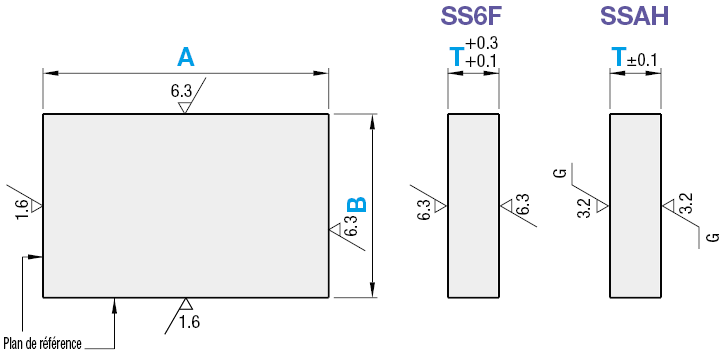 Plaques en acier eq. EN 1.0038 - Economique Dimensions standard:Affichage d'image associés