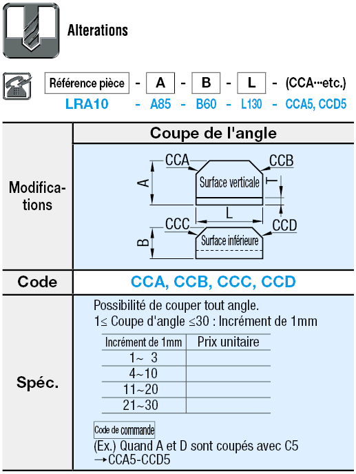 Équerres Extrudées:Affichage d'image associés