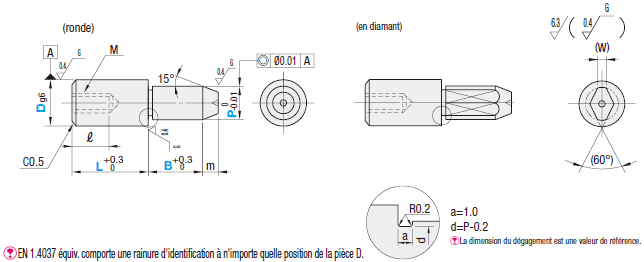 Petite tête, taraudage, P configurable:Affichage d'image associés