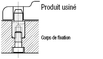 Petite tête, taraudage, P configurable:Affichage d'image associés