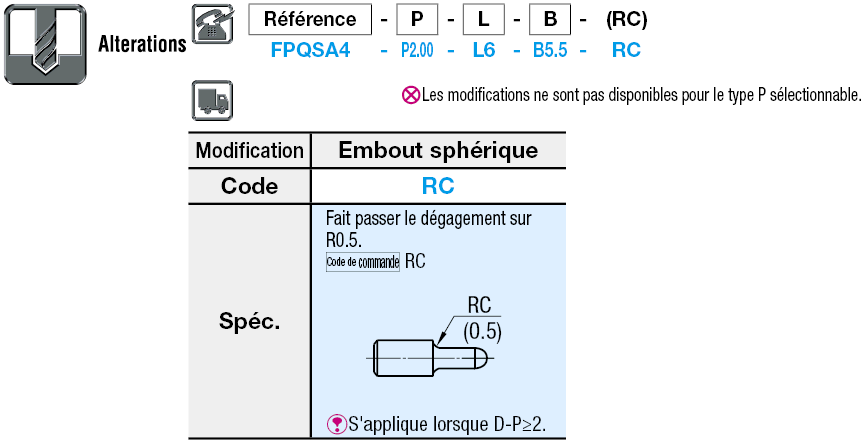 Petite tête sphérique, standard, P configurable:Affichage d'image associés
