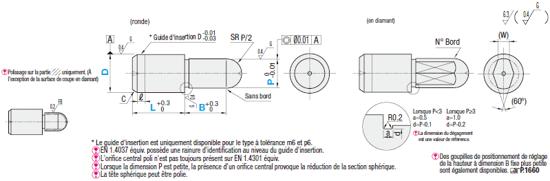 Petite tête sphérique, standard, P configurable:Affichage d'image associés