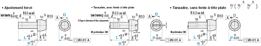Cimblot avaloir, standard:Affichage d'image associés