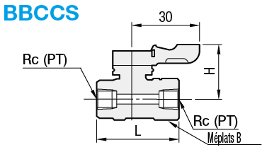 Robinets à bille compacts - Acier inoxydable, PT femelle/PT femelle:Affichage d'image associés