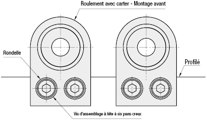 Ens. Palier Roulement cartérisé - Bague externe bloquée - Montage latéral:Affichage d'image associés