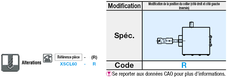 Table X, rainure à queue d'aronde, vis d'alimentation, fin, type à vis amovible:Affichage d'image associés