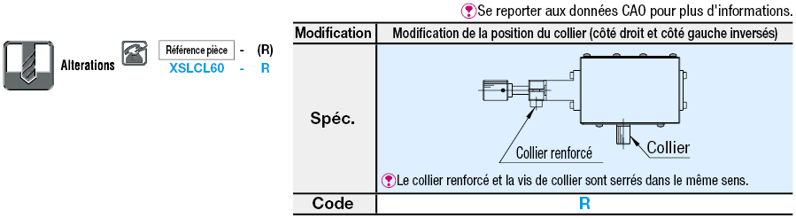 Table X, rainure à queue d'aronde, vis d'alimentation, réglage inviolable:Affichage d'image associés