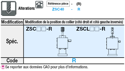 Table Z - Haute précision, queue d'aronde - Poignée standard / Déportée (pas de 4.2mm):Affichage d'image associés
