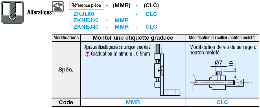 Table simplifiée Z - Vis d'alimentation, charge élevée:Affichage d'image associés