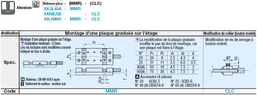 Table simplifiée X - Vis d'alimentation, charge élevée:Affichage d'image associés