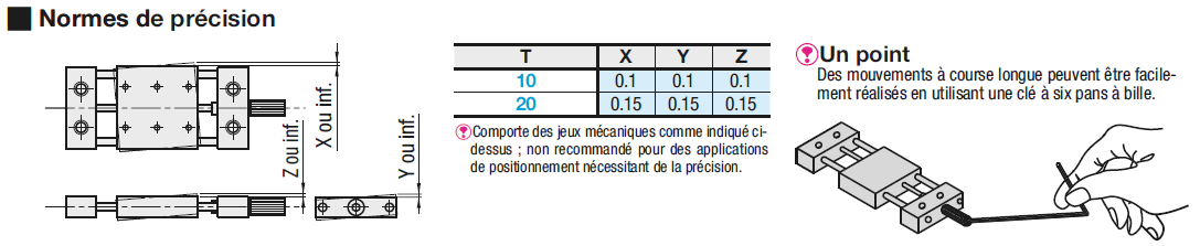 Table simplifié X, vis d'alimentation, charge élevée, dimensions + poignée sélectionnables:Affichage d'image associés