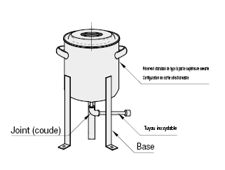 Articles sanitaires - Socles pour cuves ouvertes, à couvercle:Affichage d'image associés