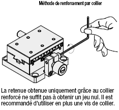 Table axe Z - Haute précision - Type à crémaillère et pignon - Rainure à queue d'aronde:Affichage d'image associés